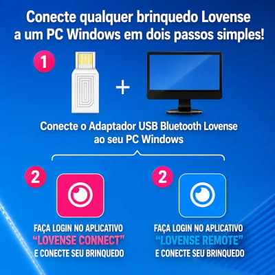 Lovense Adaptador USB Bluetooth Conecte Brinquedos Lovense ao PC e Notebook Compatível com Windows 8, 10 e 11 Plug and Play Conexão de Até 5 Brinquedos ao Mesmo Tempo Entrada USB Tipo A Dongle Lush 4