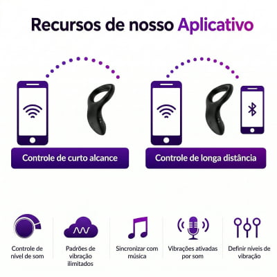 Lovense Diamo Anel Peniano Vibratório Estimulador de Períneo Inteligente e Interativo com Vibrações Programáveis, Controle à Distância por Aplicativo, Bluetooth iOS e Android, em Silicone Flexível