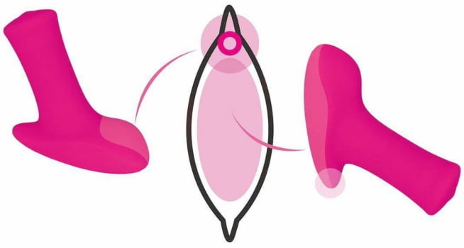 Lovense Ambi Mini Vibrator Bullet Versátil, Ponto G e Clitóris, Interativo