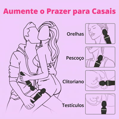 Lovense Domi 2 Mini Vibrador Varinha Mágica Controle por Aplicativo e Bluetooth Recarregável via USB Massageador em Silicone Silencioso Vibrações Fortes Orgasmos Intensos o Queridinho das Cam Girls