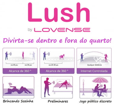   Lovense Lush 1 Vibrador Acionado Por Smartphone Ponto G!
